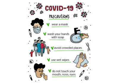 Covid 19 Infographic with Precautions